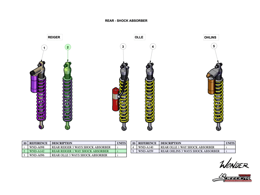 REAR REIGER 1 WAY SHOCK ABSORBER without spring